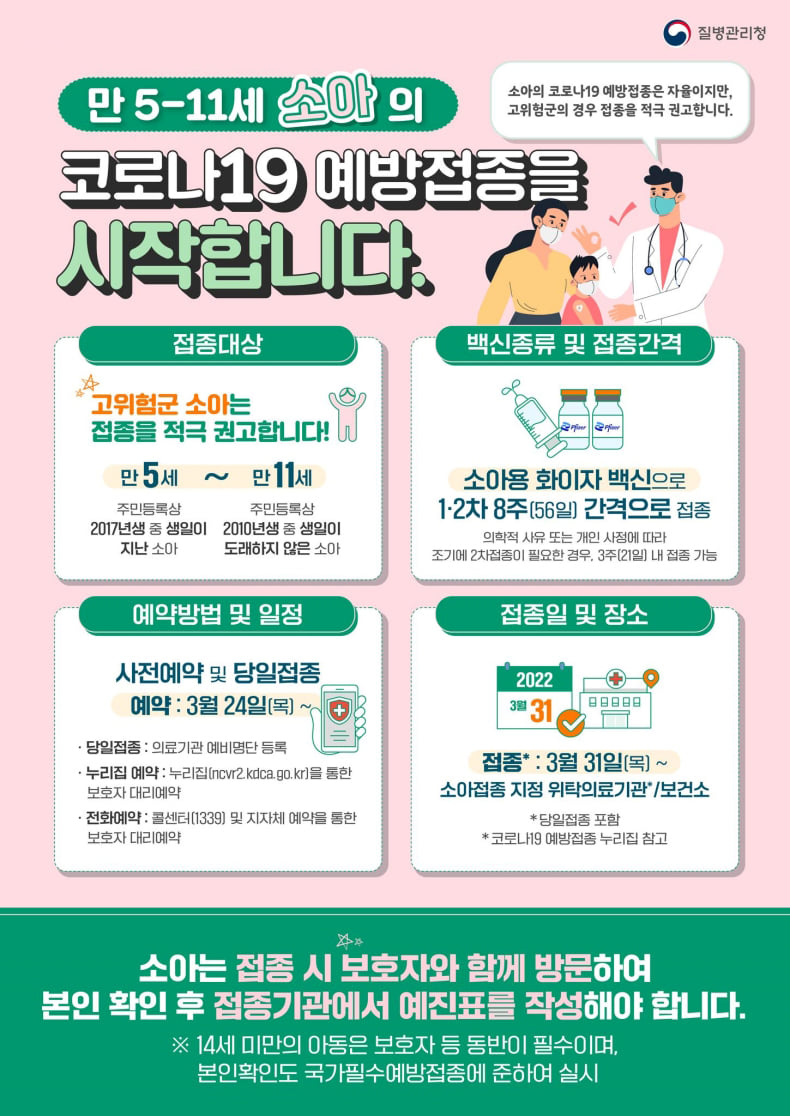 1.만 5~11세 소아의 코로나19 예방접종을 시작합니다.